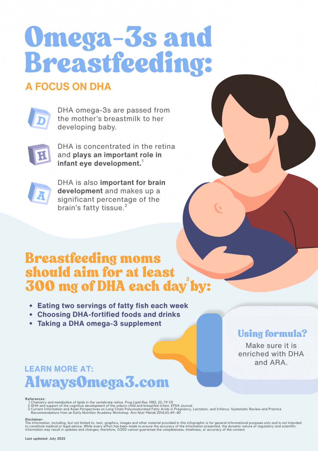 Omega-3s and Breastfeeding