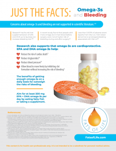 Omega-3s and Bleeding