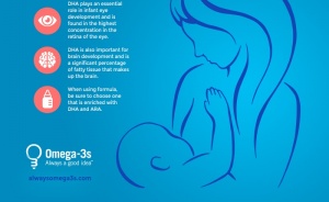 World Breastfeeding Week