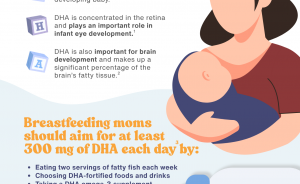 Omega-3s and Breastfeeding