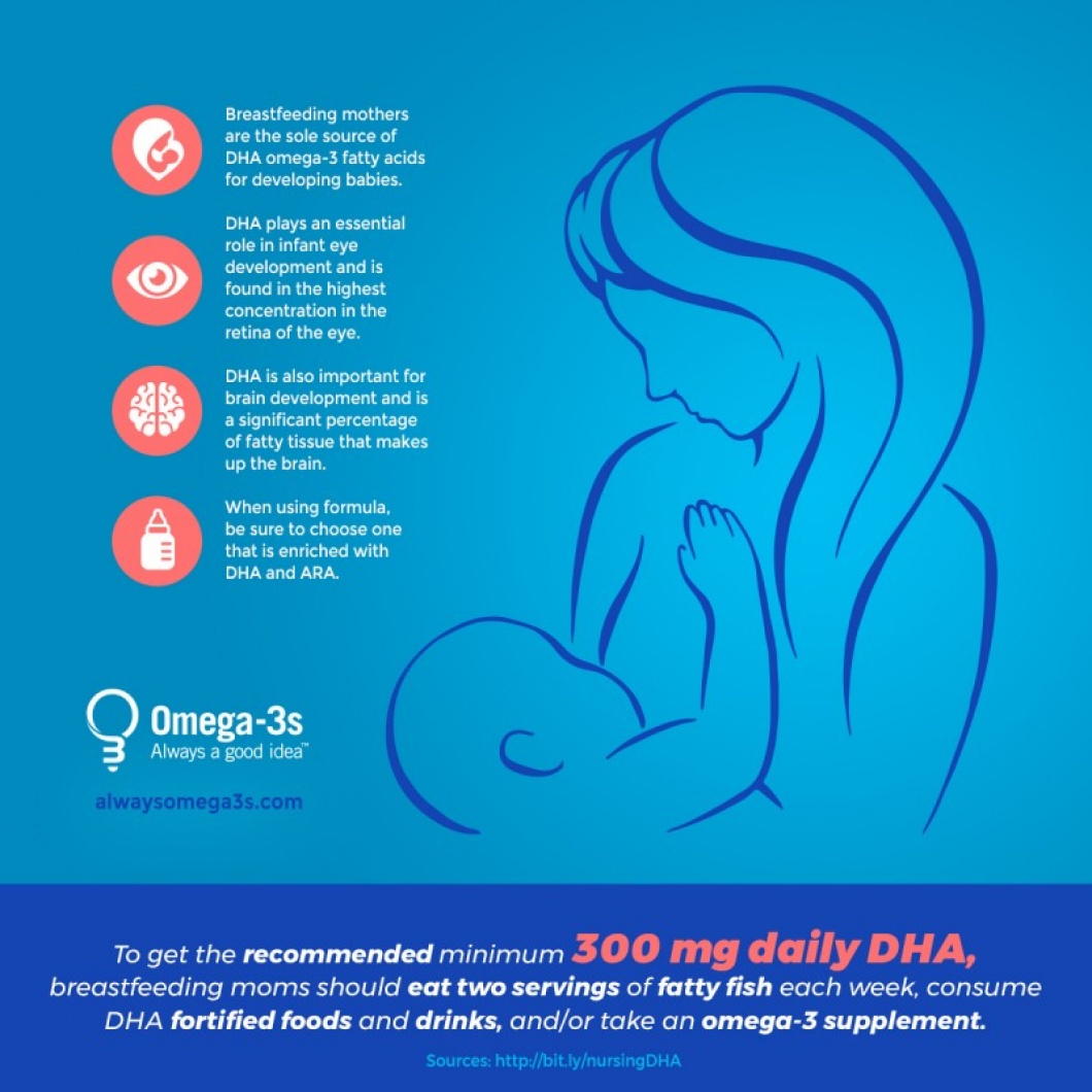 World Breastfeeding Week