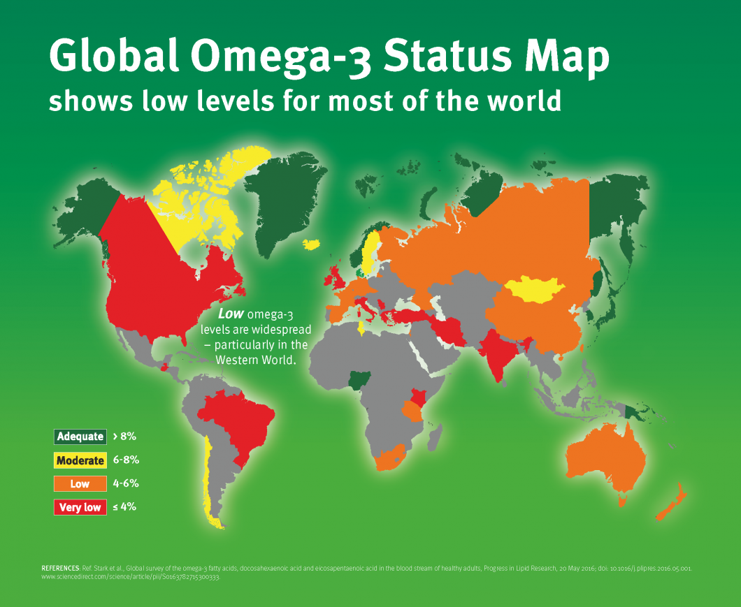 Global Omega-3 Status Map